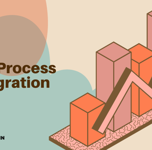 sap process integration
