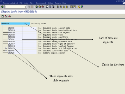 Idoc using transactions
