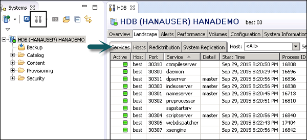 SAP HANA Administration