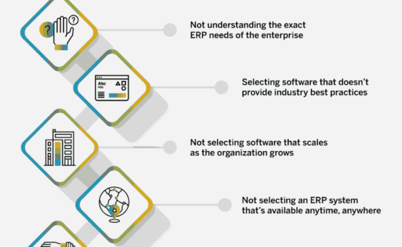 Common Mistakes to Avoid in SAP MM Implementation