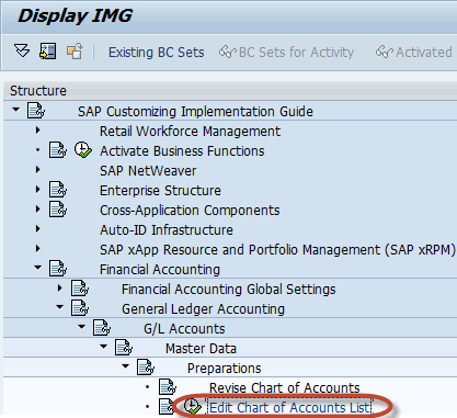 Chart of accounts in SAP 
