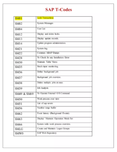 SAP t codes list - Softat