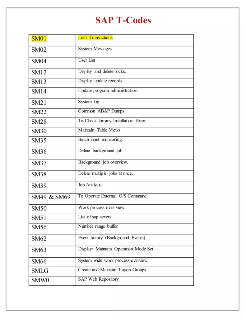 SAP t codes list