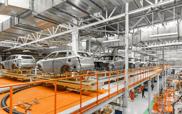 SAP for the Automotive Sector Challenges