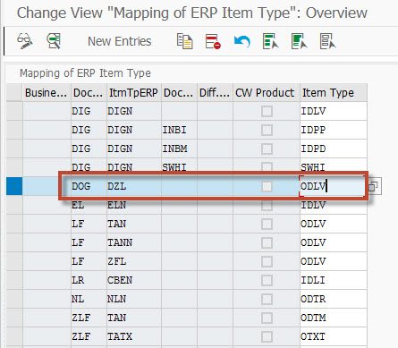 SAP Movement Type 261